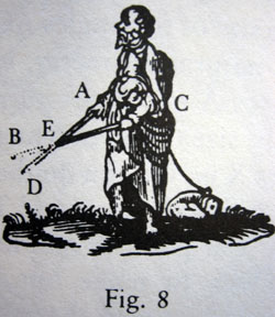 descartesdioptriquefig8.jpg